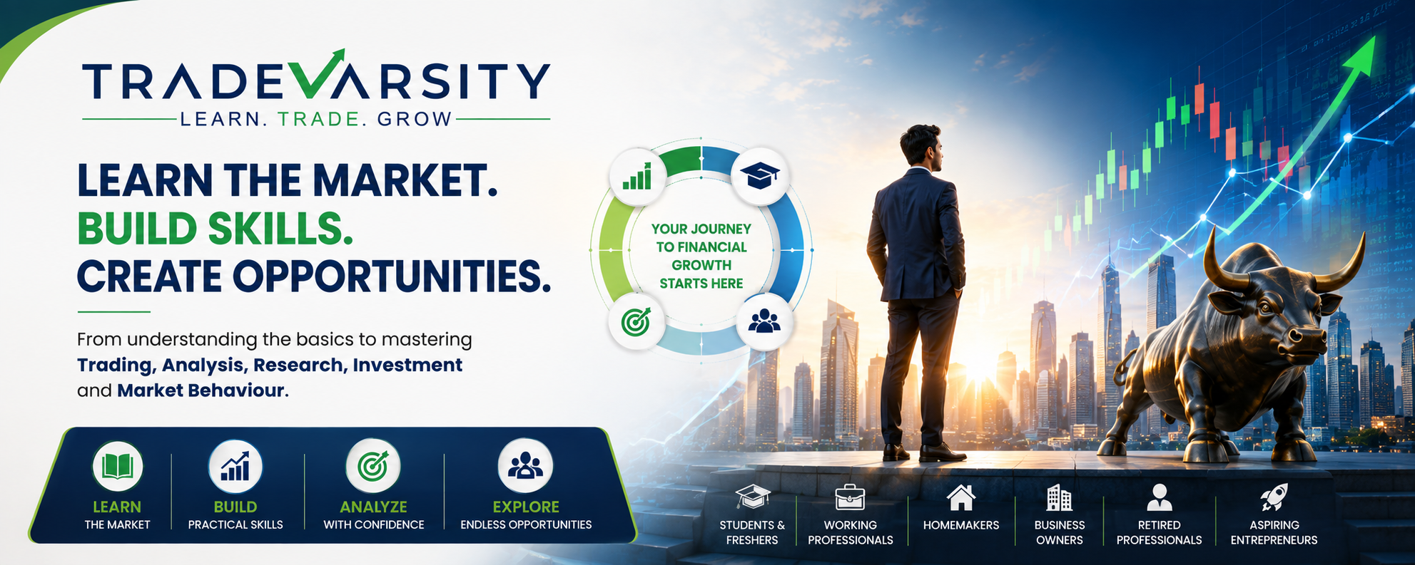 Stock Market Banner 3